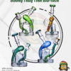 Boong Thuỷ Tinh Bio-Tech